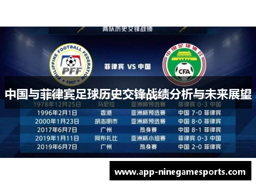 中国与菲律宾足球历史交锋战绩分析与未来展望
